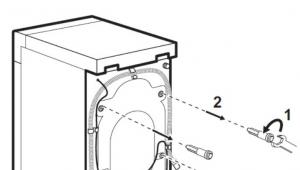 Слив для стиральной машины в канализацию своими руками: особенности монтажа, подключение и отзывы Подводка канализации к стиральной машине